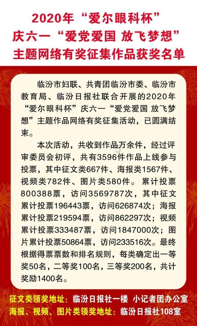 爷青回!光影魔术手复活:时隔十年再次更新